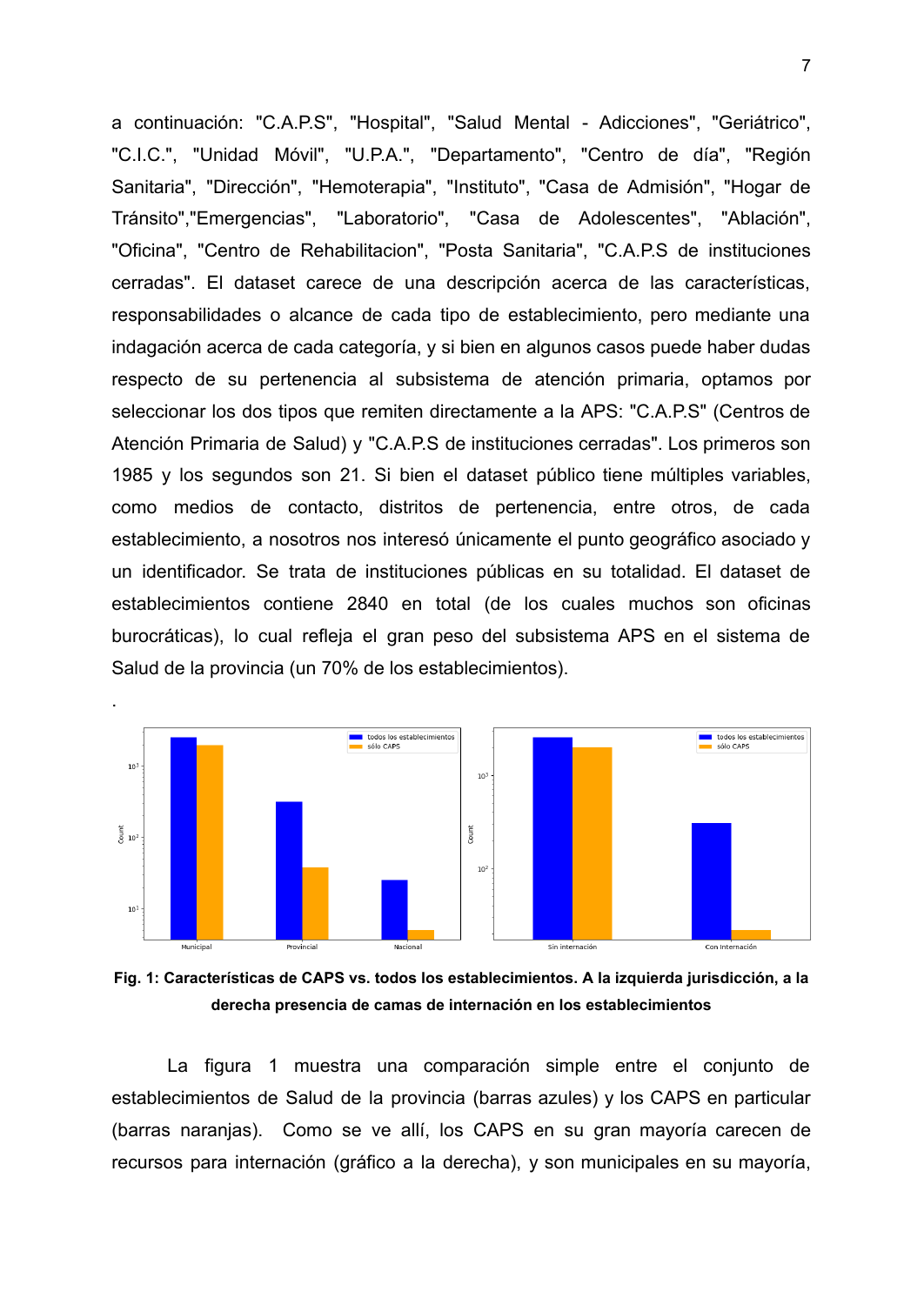Primary-care access in Buenos Aires Province — page 7 of 23. Open the PDF for the document text.
