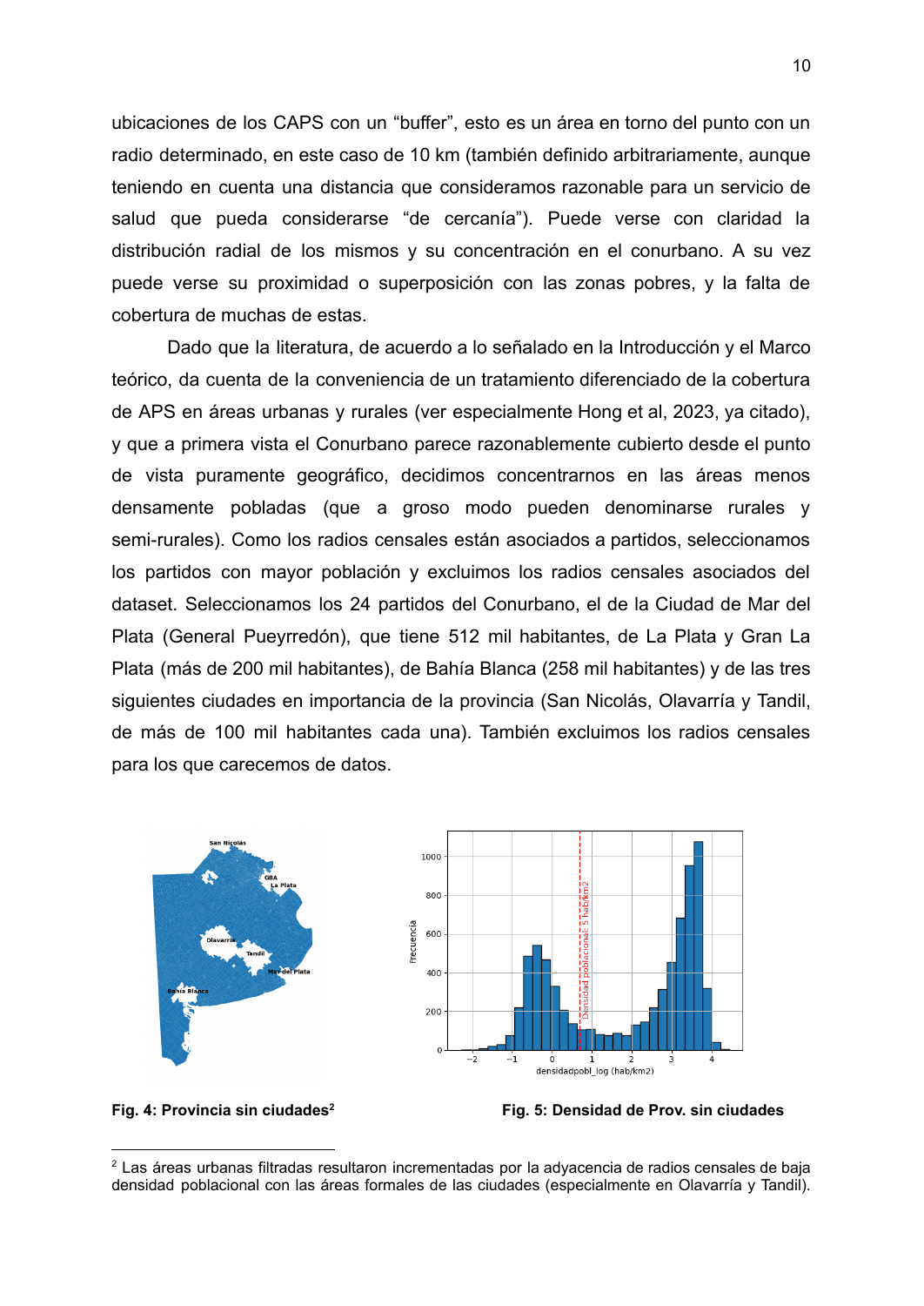 Primary-care access in Buenos Aires Province — page 10 of 23. Open the PDF for the document text.