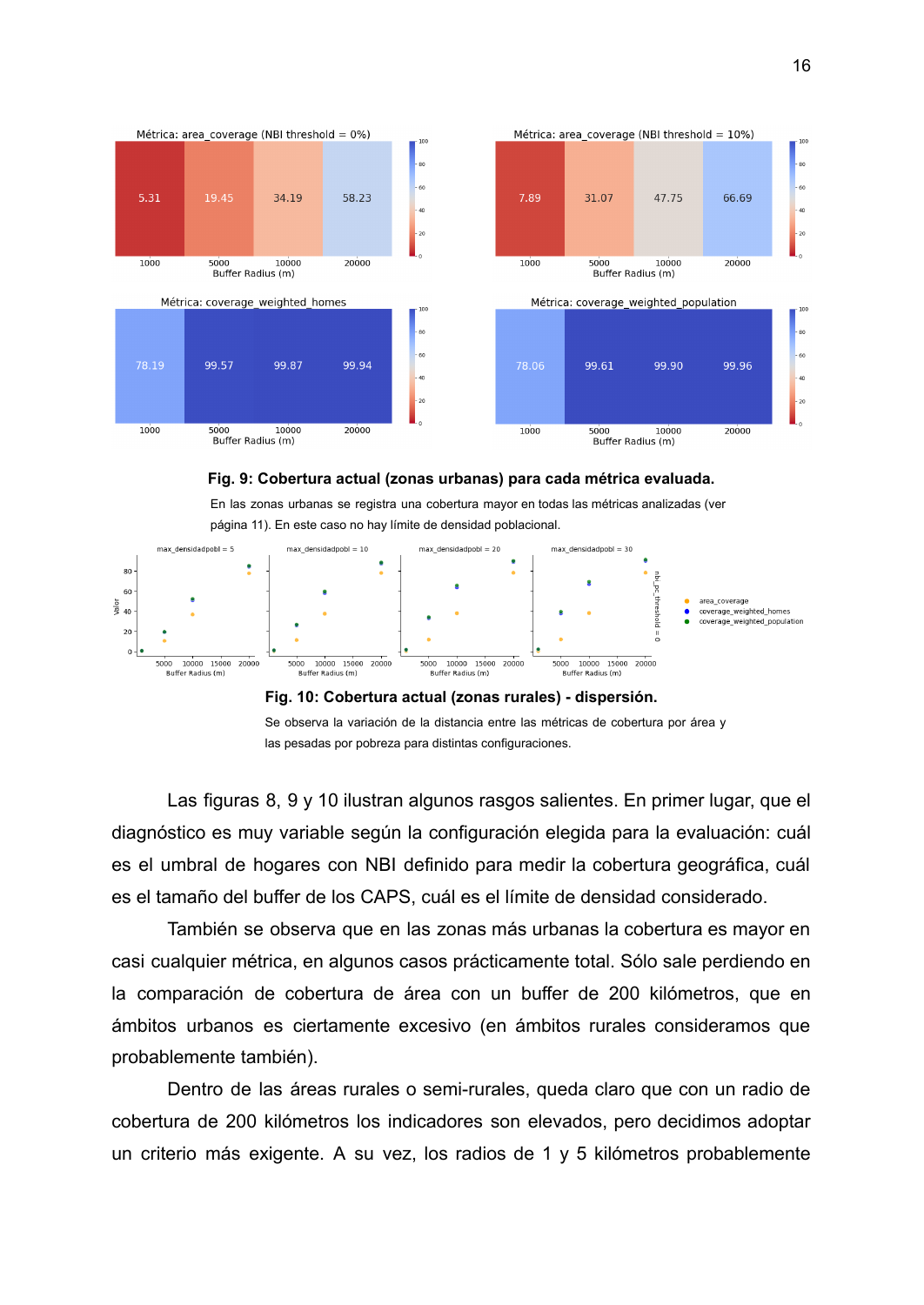 Primary-care access in Buenos Aires Province — page 16 of 23. Open the PDF for the document text.
