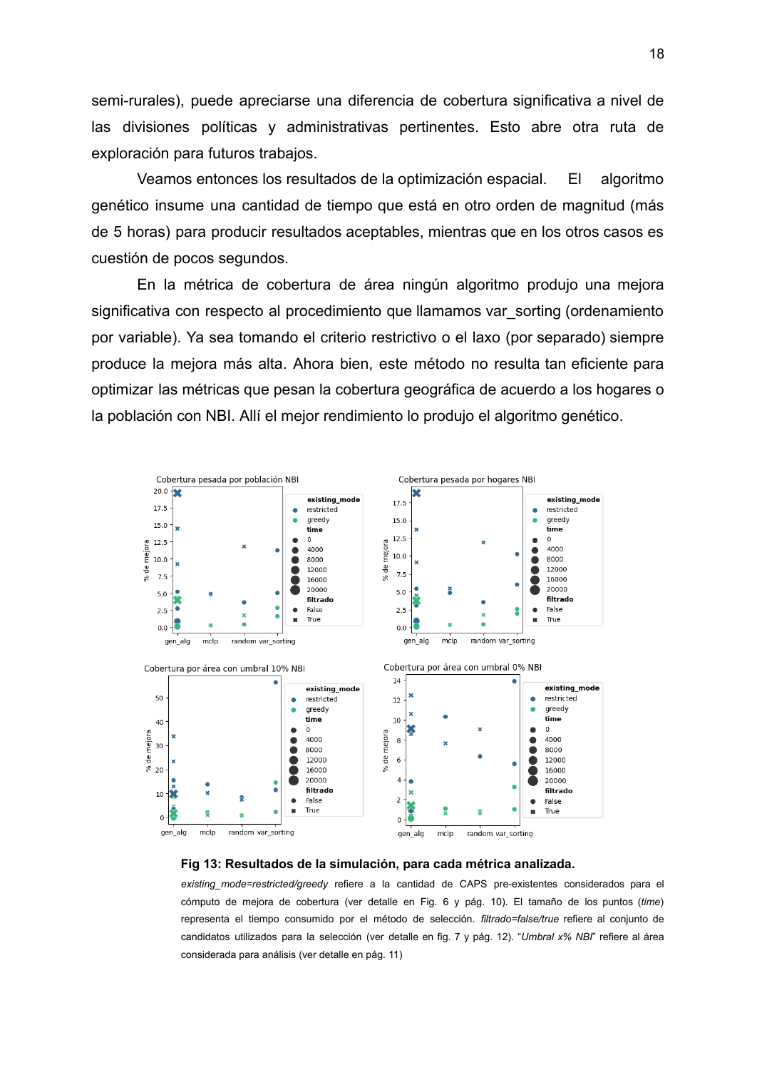 Primary-care access in Buenos Aires Province — page 18 of 23. Open the PDF for the document text.