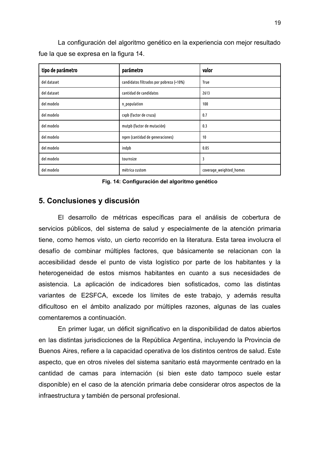 Primary-care access in Buenos Aires Province — page 19 of 23. Open the PDF for the document text.