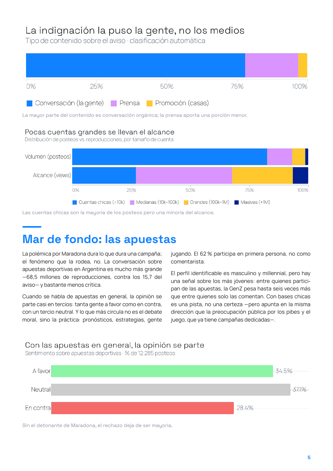 AI, Maradona and betting — page 5 of 7. Open the PDF for the document text.