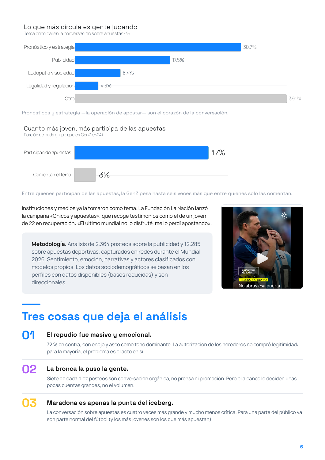 AI, Maradona and betting — page 6 of 7. Open the PDF for the document text.